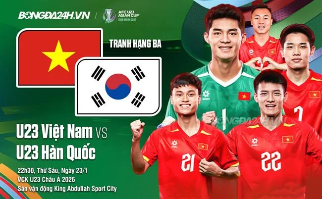 Khuyến mãi độc quyền f1680 win